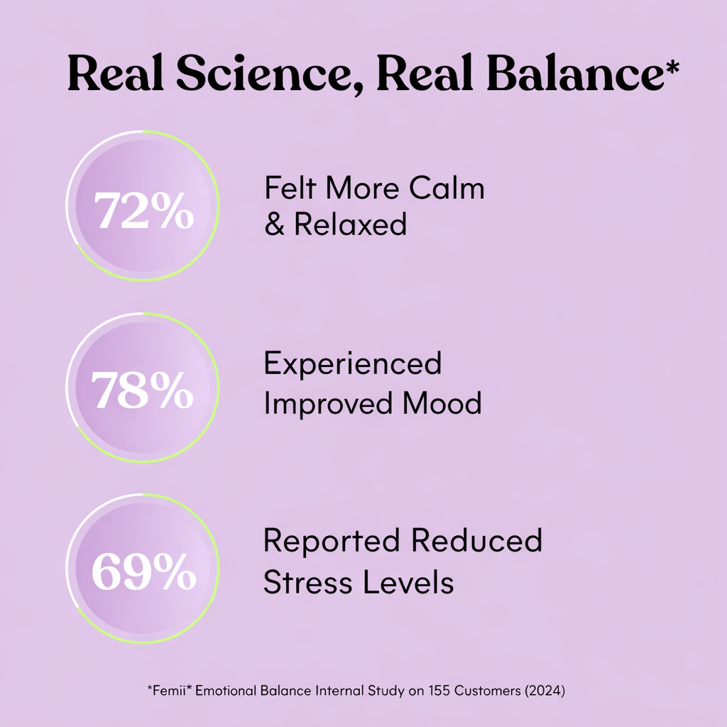 Emotional Balance - Saffron + Magnesium Gummies