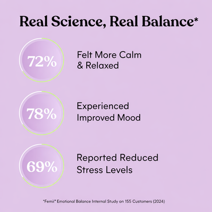 Emotional Balance - Saffron + Magnesium Gummies