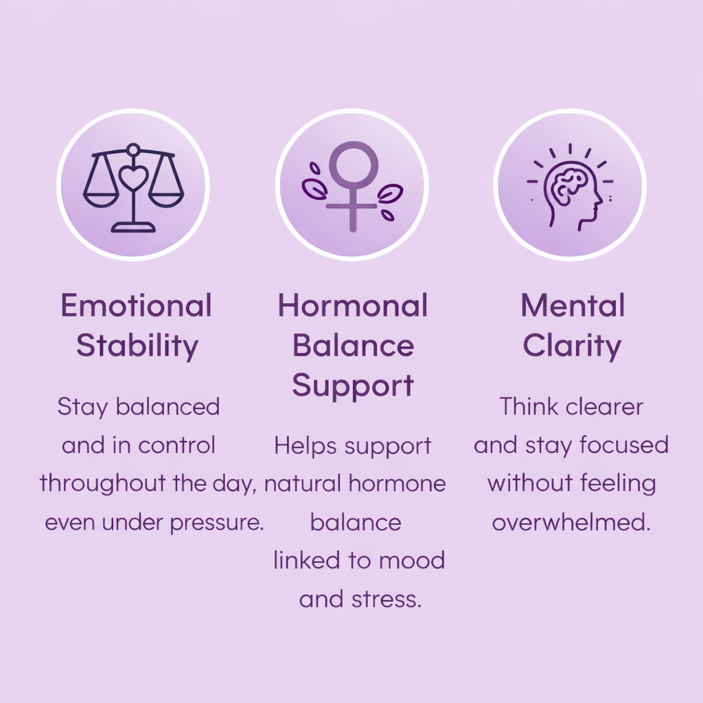 Emotional Balance - Saffron + Magnesium Gummies