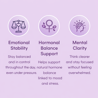 Emotional Balance - Saffron + Magnesium Gummies