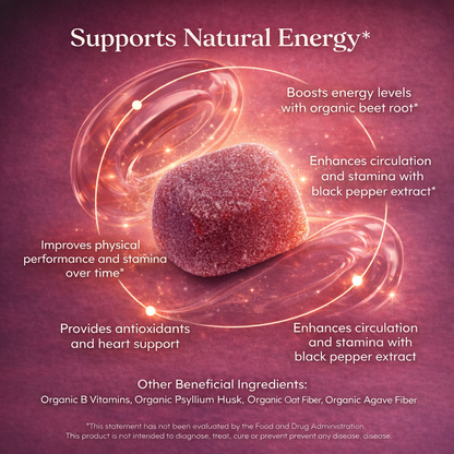 Daily Energy+ - Beet Root Gummies