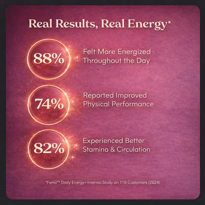 Daily Energy+ - Beet Root Gummies
