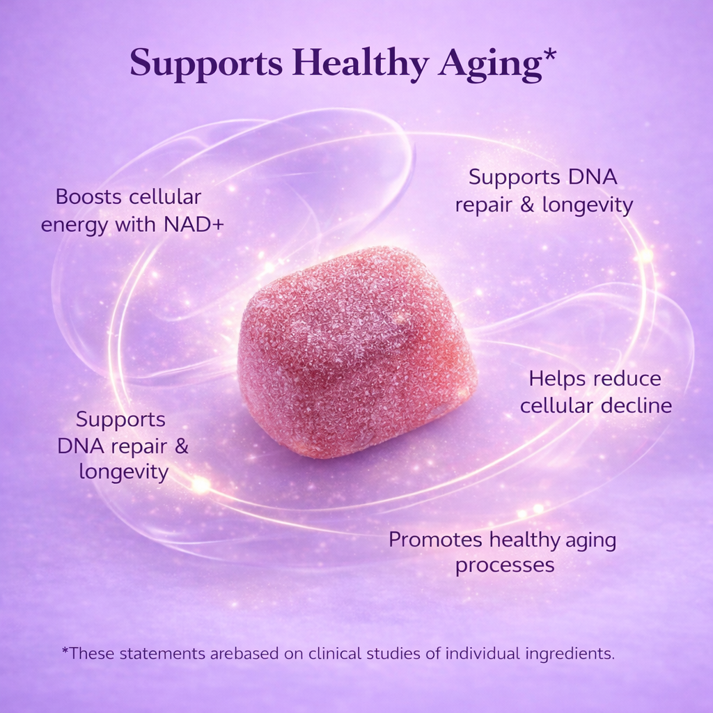 Prime Year - NAD+ Longevity Gummies
