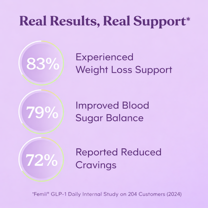 GLP-1 Daily - Berberine Gummies For GLP-1 Support & Weight Management