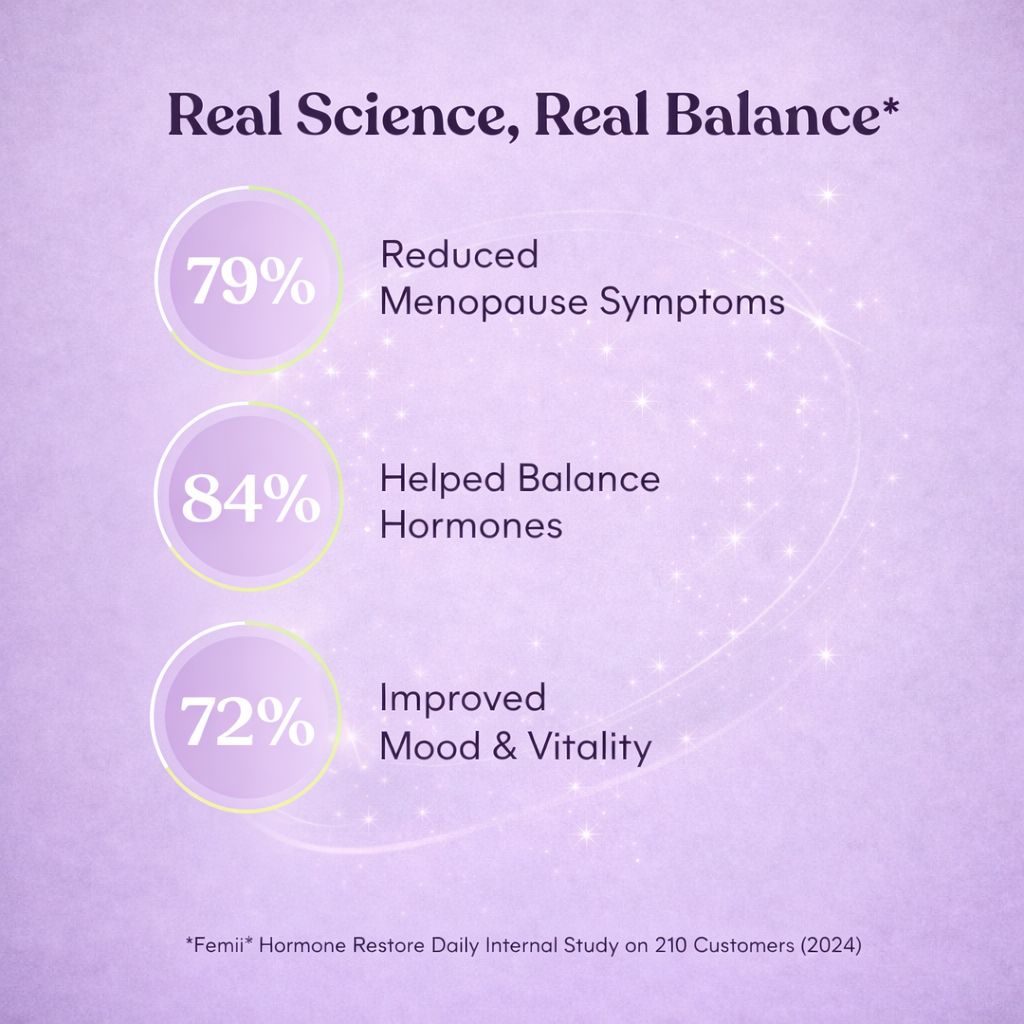 Hormone Restore - Menopause Relief Gummies