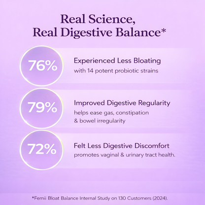 Bloat Balance - Women's Probiotic Capsules For Anti Bloat & Digestive Support