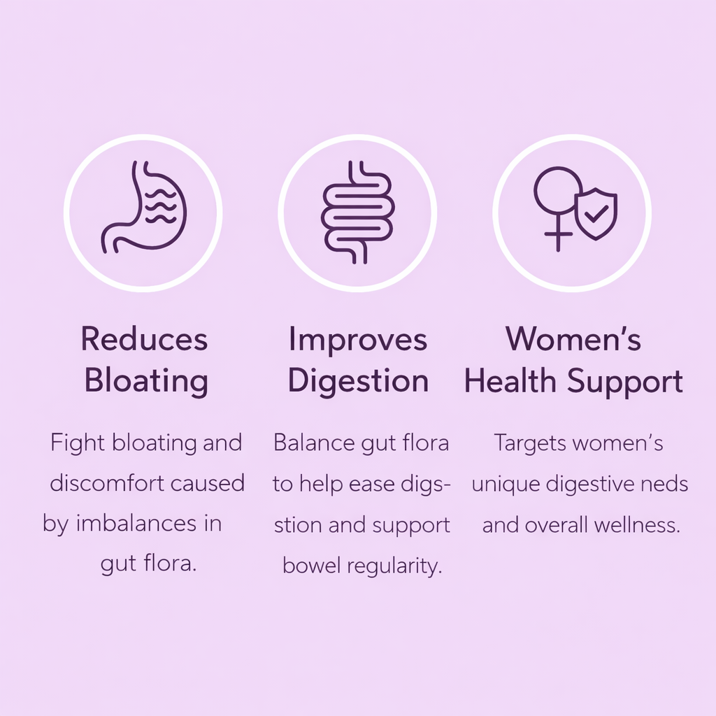 Bloat Balance - Women's Probiotic Capsules For Anti Bloat & Digestive Support
