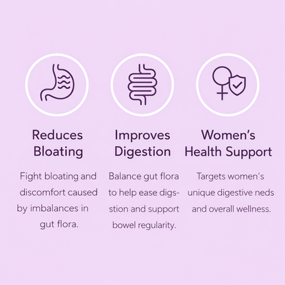 Bloat Balance - Women's Probiotic Capsules For Anti Bloat & Digestive Support